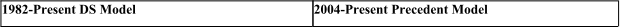 1982-Present DS Model 2004-Present Precedent Model