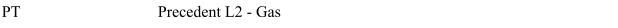 PT Precedent L2 - Gas