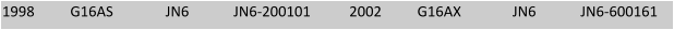 1998 G16AS JN6 JN6-200101   2002 G16AX JN6 JN6-600161
