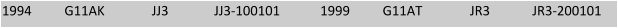 1994 G11AK JJ3 JJ3-100101   1999 G11AT JR3 JR3-200101
