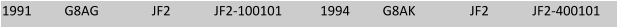 1991 G8AG JF2 JF2-100101   1994 G8AK JF2 JF2-400101