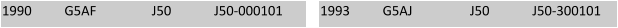 1990 G5AF J50 J50-000101 1993 G5AJ J50 J50-300101