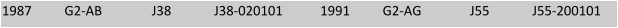 1987 G2-AB J38 J38-020101   1991 G2-AG J55 J55-200101